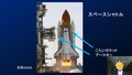 ISSは主にスペースシャトルで打上げられました
